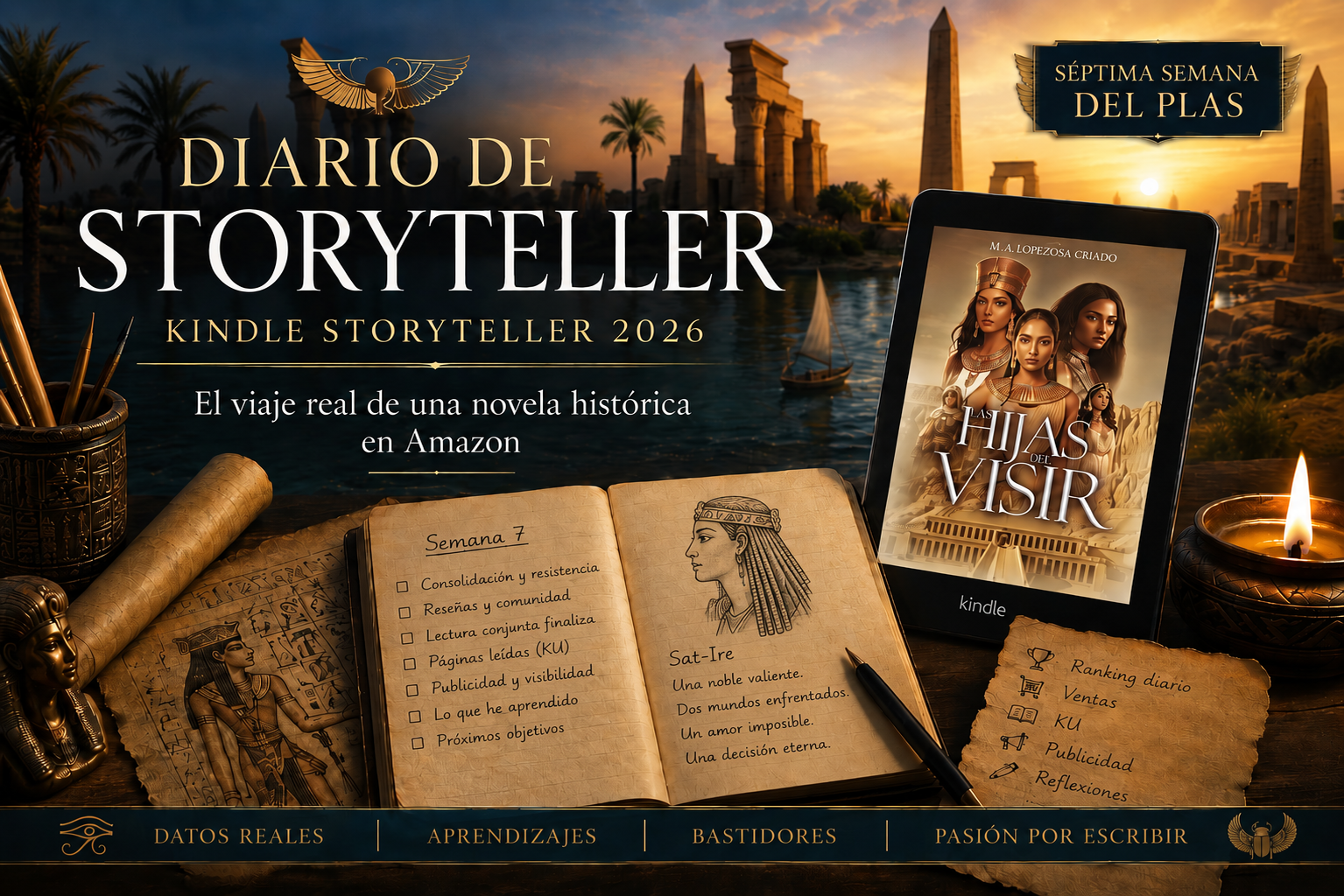 Diario Kindle Storyteller 2026 de la novela histórica Las Hijas del Visir: seguimiento de lanzamiento en Amazon KDP con rankings, Kindle Unlimited y publicidad.